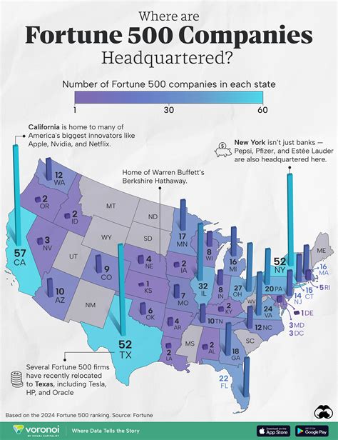 procter and gamble fortune 500|2016 fortune 1000 headquarters by state.